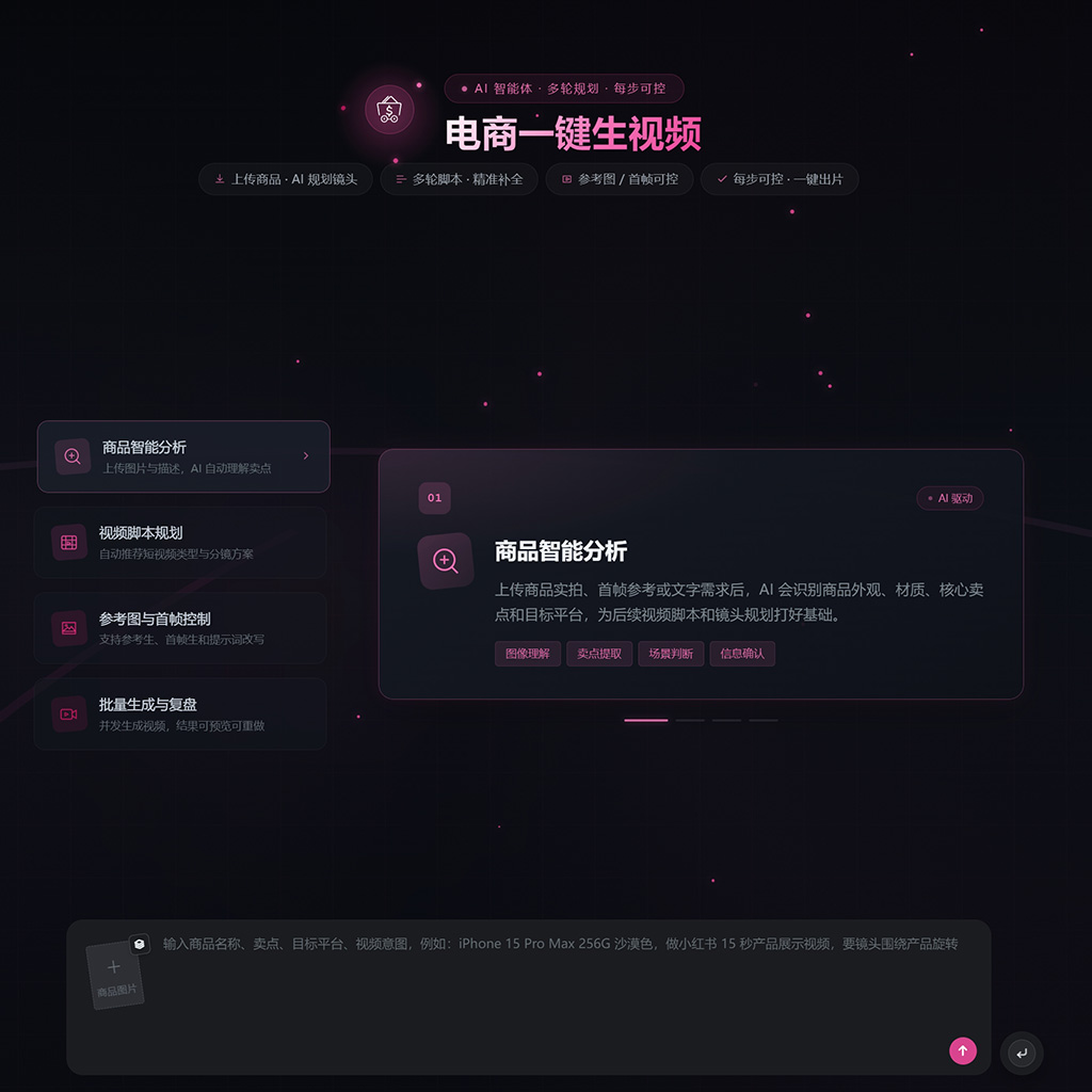 菁选灵创电商带货视频与海报生成演示